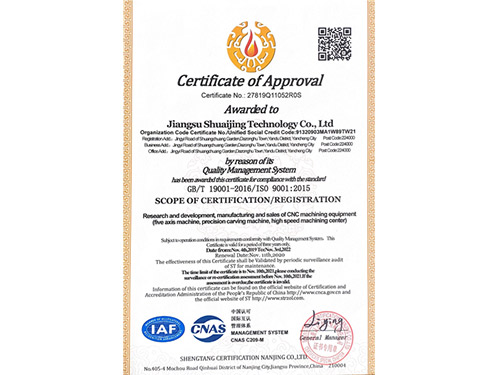 Quality Management System Certificate